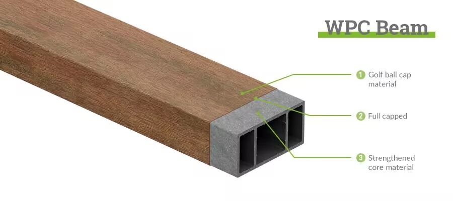 oakio wpc beam structure