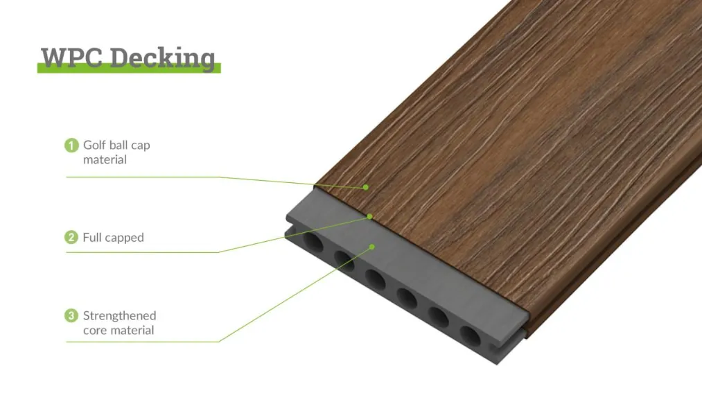 oakio wpc deck structure