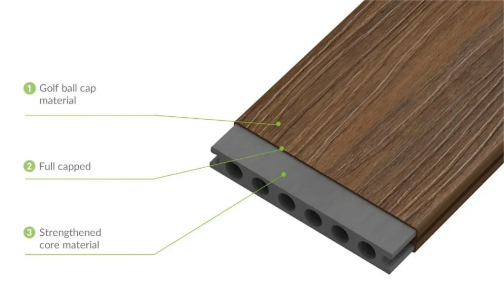 composite deck benefits