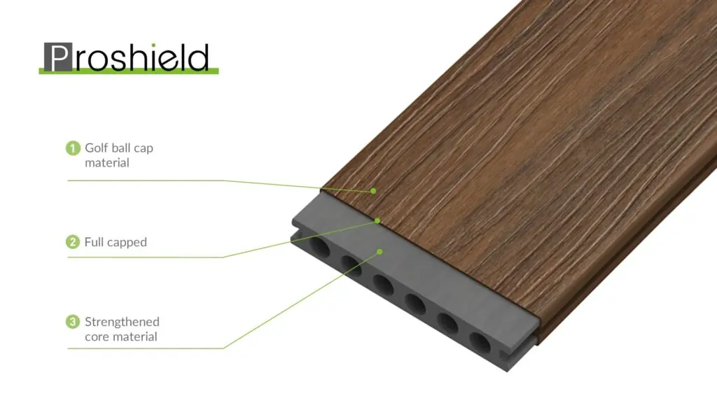 decking material with Oakio proshield board structure